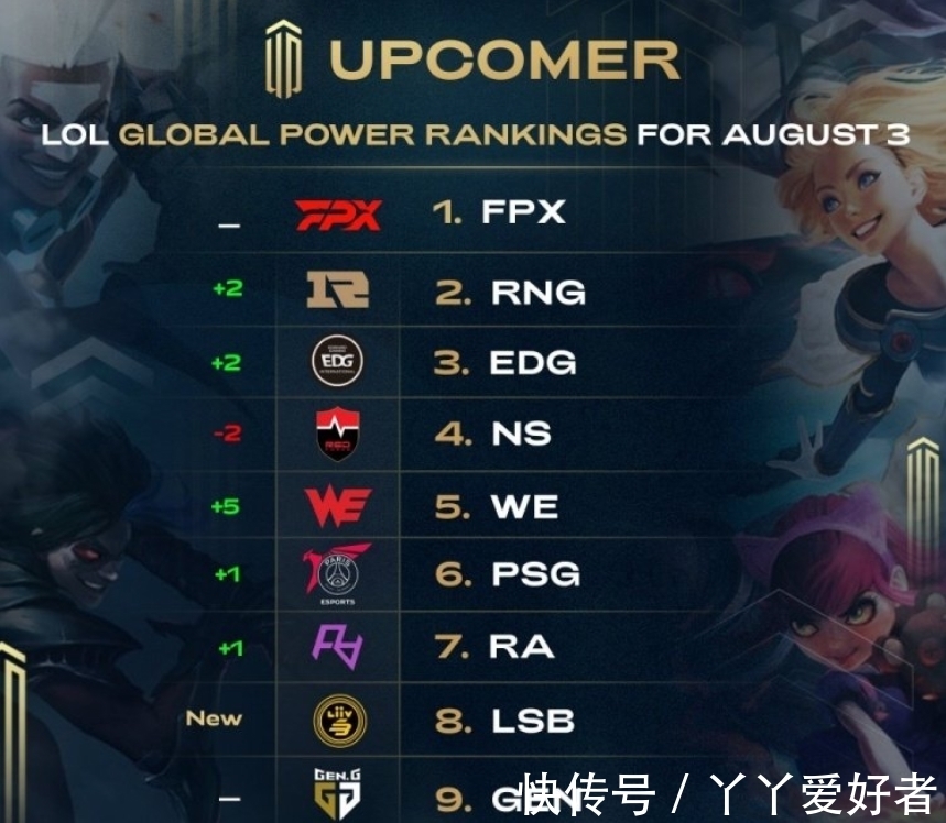 的表现让她 的表现让她