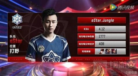 主题很明确